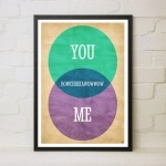 Venndiagram - Personaliseerbare poster