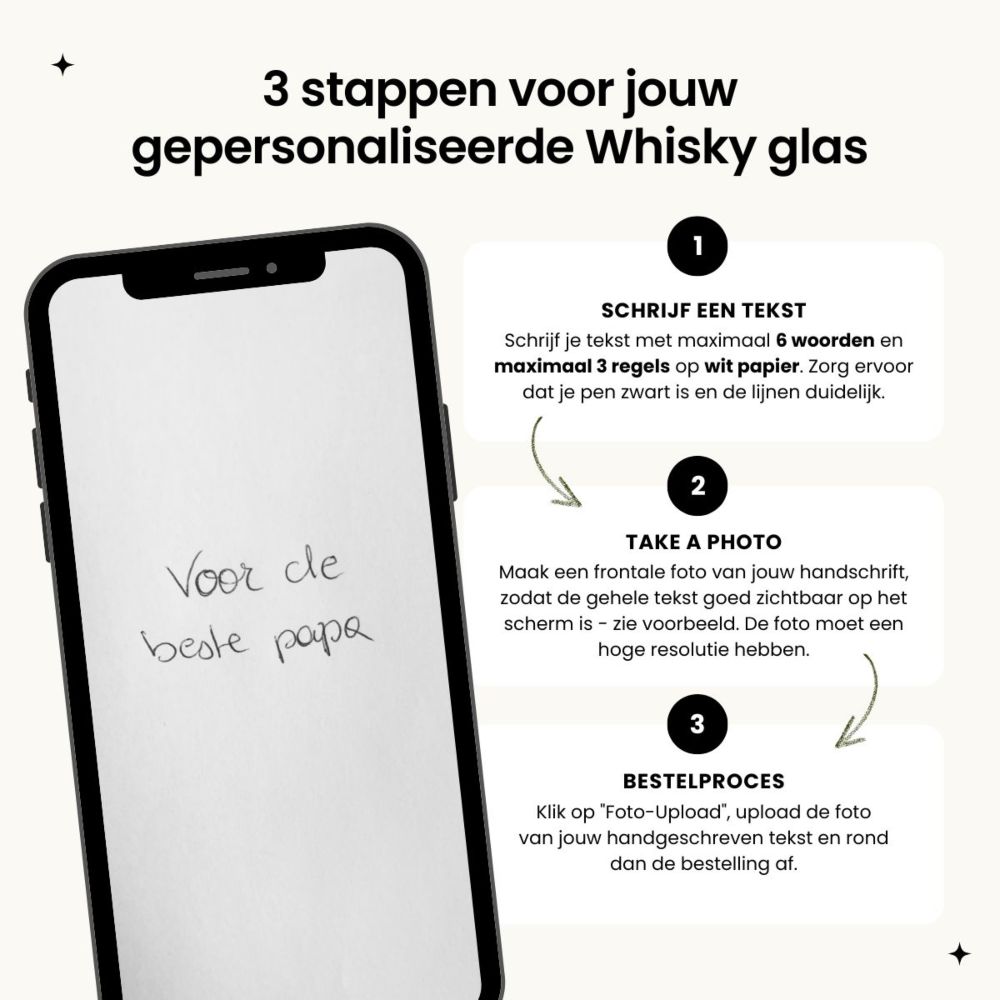 Gepersonaliseerd whisky glas met jouw handschrift