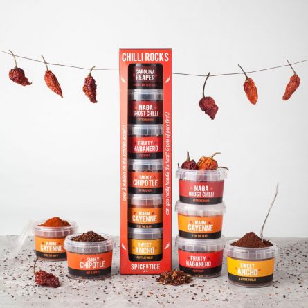 De heetste chili's ter wereld