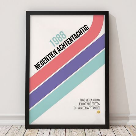 Personaliseerbare poster verjaardag