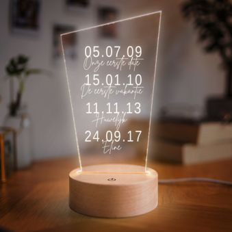 LED lamp met belangrijke data