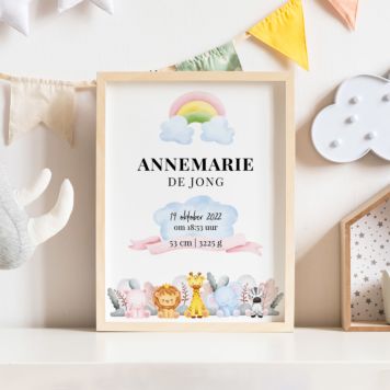 Gepersonaliseerde Geboorteposter met Naam