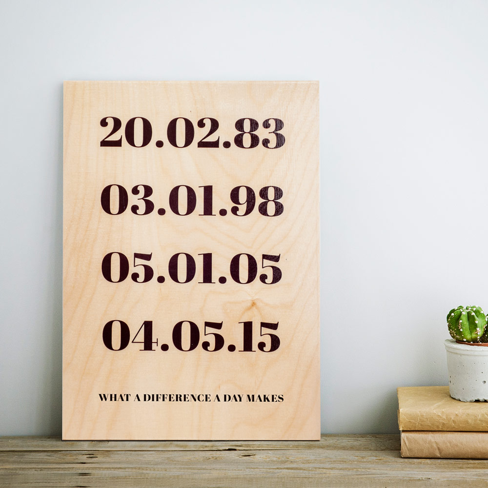 Personaliseerbare tekst op hout – belangrijke datums