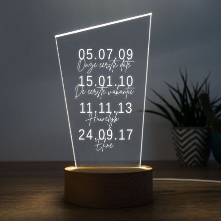 LED lamp met belangrijke data
