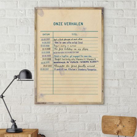 Personaliseerbare poster – Onze verhalen
